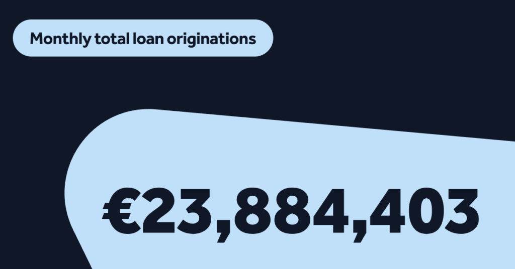 Returns earned by investors