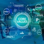 Why MLSs Must Embrace Ethical Standards...