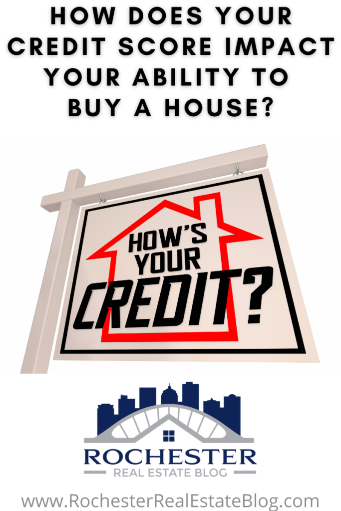 How Your Credit Score Impacts Your...