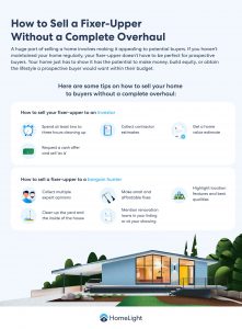 How to Sell a House that...