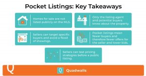 What Is a Pocket Listing &...