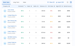 Airbnb Growth Trends 2025: What Investors...