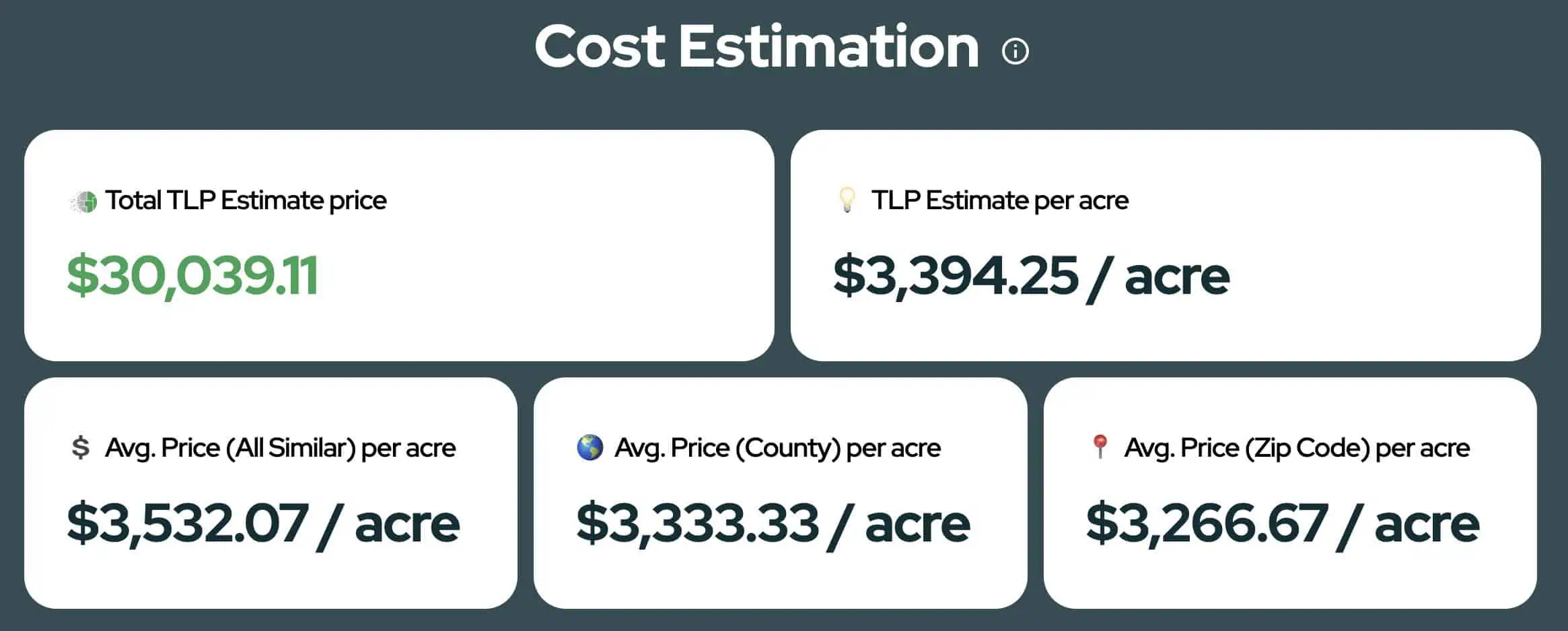 4 Powerful Ways Land Investors Are...
